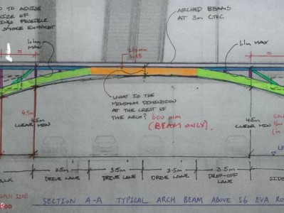 結構設計師和結構工程師的區別,結構工程師是畫圖員嗎