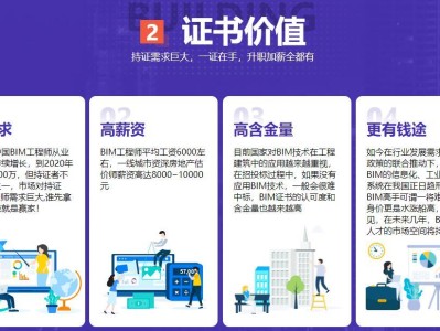 企業老總有必要考bim工程師嗎為什么,企業老總有必要考bim工程師嗎