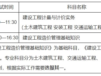 山西造價(jià)工程師注冊(cè)山西造價(jià)工程師報(bào)名時(shí)間