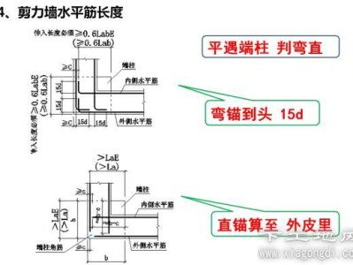 鋼筋平法圖集16g101鋼筋平法圖集