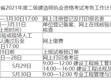 廣西一級建造師報名資格審核廣西一級建造師準考證打印