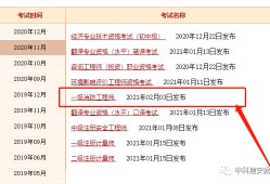 安徽二級(jí)消防工程師成績(jī)查詢(xún)?nèi)肟?安徽二級(jí)消防工程師成績(jī)查詢(xún)