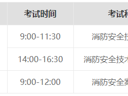 消防工程師考試時間?,消防工程師考試時間安排