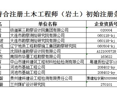 2018巖土工程師規范目錄,2021年巖土工程師考試規范