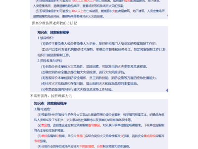 消防工程師的課程消防工程師的課程內(nèi)容