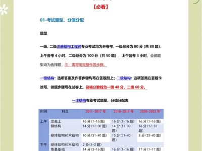 以及注冊(cè)結(jié)構(gòu)工程師教學(xué)視頻,注冊(cè)結(jié)構(gòu)工程師很牛嗎