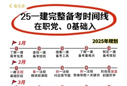 一級(jí)建造師掛靠項(xiàng)目多少錢(qián),一級(jí)建造師掛多少錢(qián)