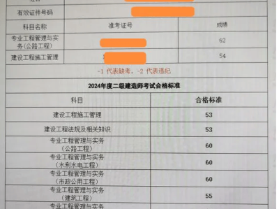 二級建造師查詢成績官網,二級建造師怎么查詢成績