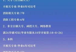 注冊消防工程師報考條件和費用,全國注冊消防工程師報考條件