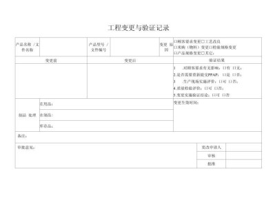 造價(jià)工程師變更,造價(jià)工程師變更單位流程