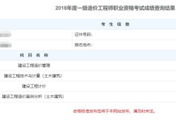 你的一級建造師考試備考幾次拿下的？