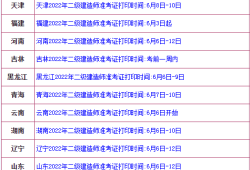 內(nèi)蒙古二級建造師準(zhǔn)考證,內(nèi)蒙古二級建造師準(zhǔn)考證打印入口官網(wǎng)