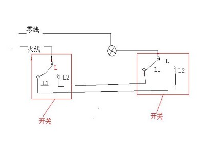 雙控開關(guān)電路圖一燈雙控開關(guān)電路圖