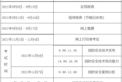 黑龍江省一級消防師報名時間黑龍江一級消防工程師準考證打印時間
