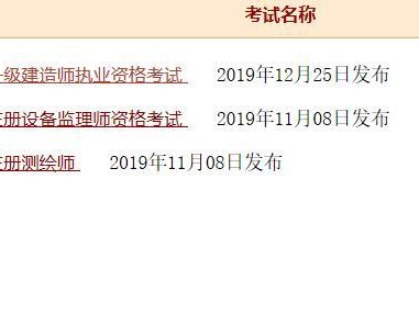 一級建造師成績查詢網站入口一級建造師成績查詢網站