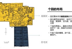 個(gè)園平面圖彩色,個(gè)園平面圖