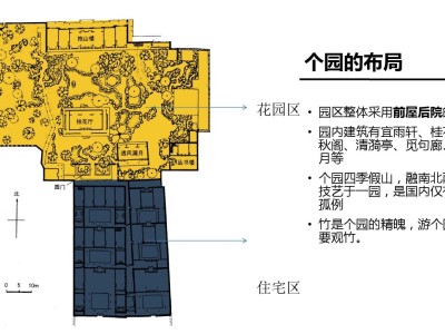 個園平面圖彩色,個園平面圖