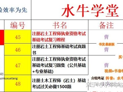 巖土工程師基礎考試拿什么證巖土工程師基礎考試拿什么證書可以考