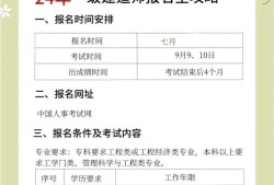 一級建造師水利水電報(bào)考條件一級建造師水利報(bào)考條件