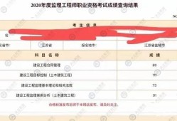 2019結(jié)構工程師考試成績2019結(jié)構工程師考試成績公布