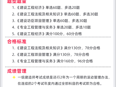 報(bào)考一級(jí)建造師的資格條件報(bào)考一級(jí)建造師的要求