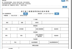 二級(jí)建造師機(jī)電專業(yè)考試大綱,二級(jí)建造師機(jī)電類考試科目題