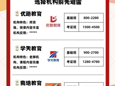 深圳監理招聘信息,深圳市監理工程師招聘