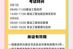 2017一級建造師課件圖片2017一級建造師課件