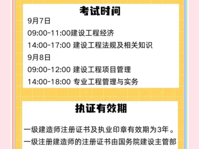 2017一級建造師課件圖片2017一級建造師課件