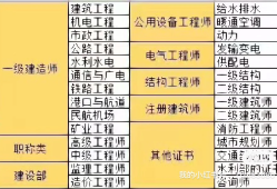 交通部監(jiān)理工程師網(wǎng)交通部監(jiān)理工程師注冊管理系統(tǒng)官網(wǎng)登錄