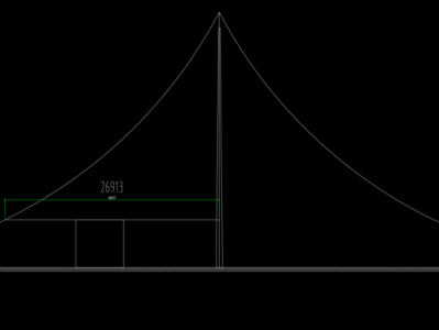滾球半徑,滾球半徑計算器