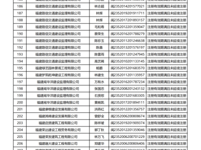 二級建造師多少分能過,二級建造師多少分能過關