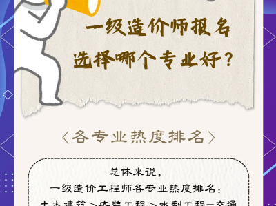 鋼結(jié)構(gòu)造價工程師報考條件,鋼結(jié)構(gòu)工程需要什么專業(yè)的建造師