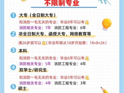 初中畢業可以考消防工程師嗎,初中畢業能報考消防工程師資格證條件