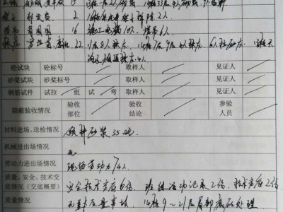 施工現場安全施工日志安全施工日志