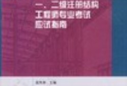 二級(jí)注冊(cè)結(jié)構(gòu)工程師證書查詢二級(jí)注冊(cè)結(jié)構(gòu)工程師注冊(cè)證書