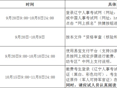 注冊安全工程師通過率高的培訓(xùn)機構(gòu)注冊安全工程師通過怎樣注冊