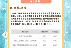 國家監理工程師幾月報名啊國家監理工程師幾月報名