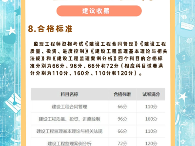 國家監理工程師幾月報名啊國家監理工程師幾月報名