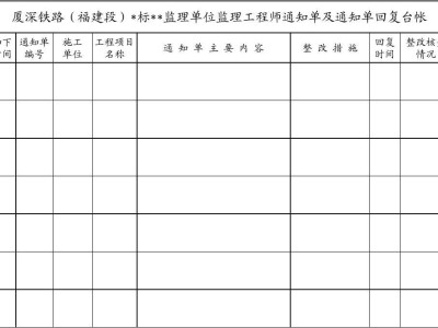 寧波監(jiān)理工程師工資寧波監(jiān)理工程師工資待遇