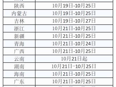 包含江西省造價工程師入學證書的參賽作品