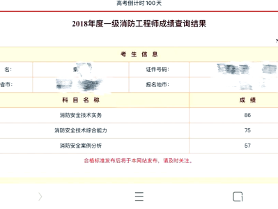 消防工程師成績(jī)公布時(shí)間消防工程師成績(jī)公布時(shí)間表