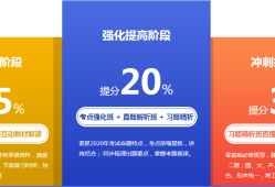 二級建造師報培訓班,二級建造師報考培訓班