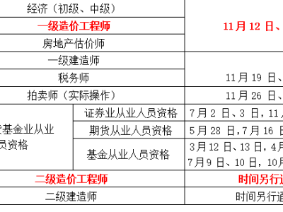注冊造價工程師報考的時間注冊造價工程師考試吧