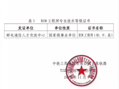 bim高級工程師項目經理bim項目總監