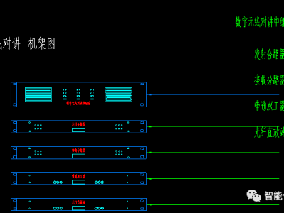 cad別墅平面圖cad別墅平面圖怎么畫