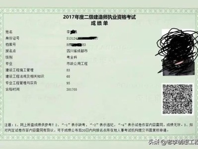 考一級建造師，需要準備多久？看多久的書？