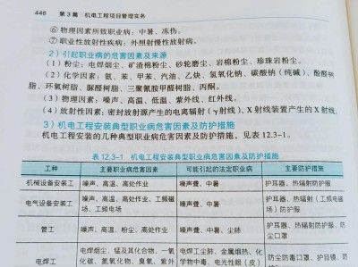 2019一級(jí)建造師機(jī)電教材2021年一級(jí)建造師機(jī)電教材