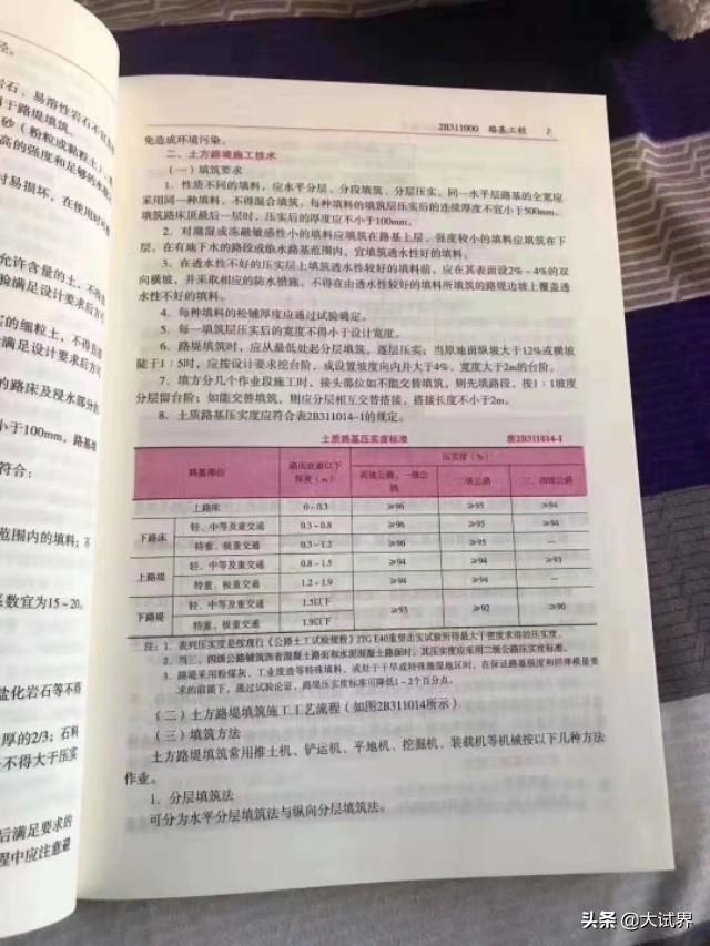 一級(jí)建造師考試怎么復(fù)習(xí)最有效？有哪些值得推薦的策略和方法？  第6張