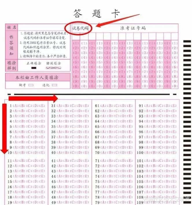 注意！一建考場上“菜鳥”最易犯的4大錯誤（扣分或零分）  第1張